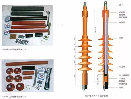 電纜附件的特色